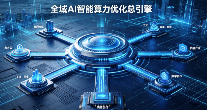 大宁县AI算力优化赋能数字生态 智能技术迭代激活产业发展新动能