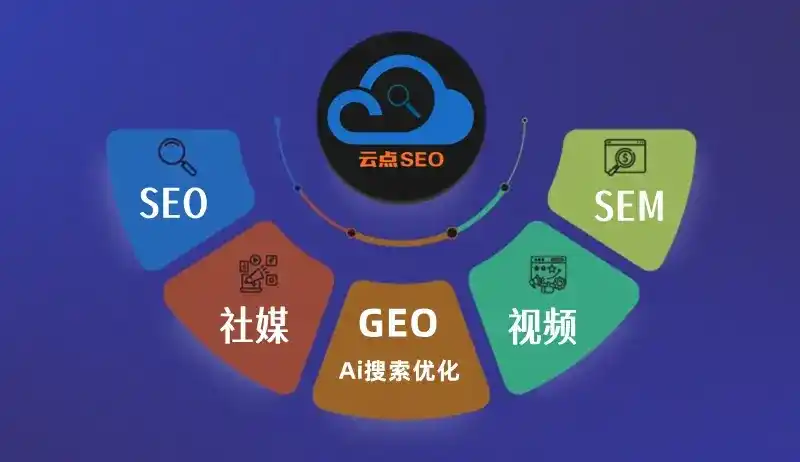 大宁县GEO优化：AI智能体时代取代SEO的全新内容优化逻辑