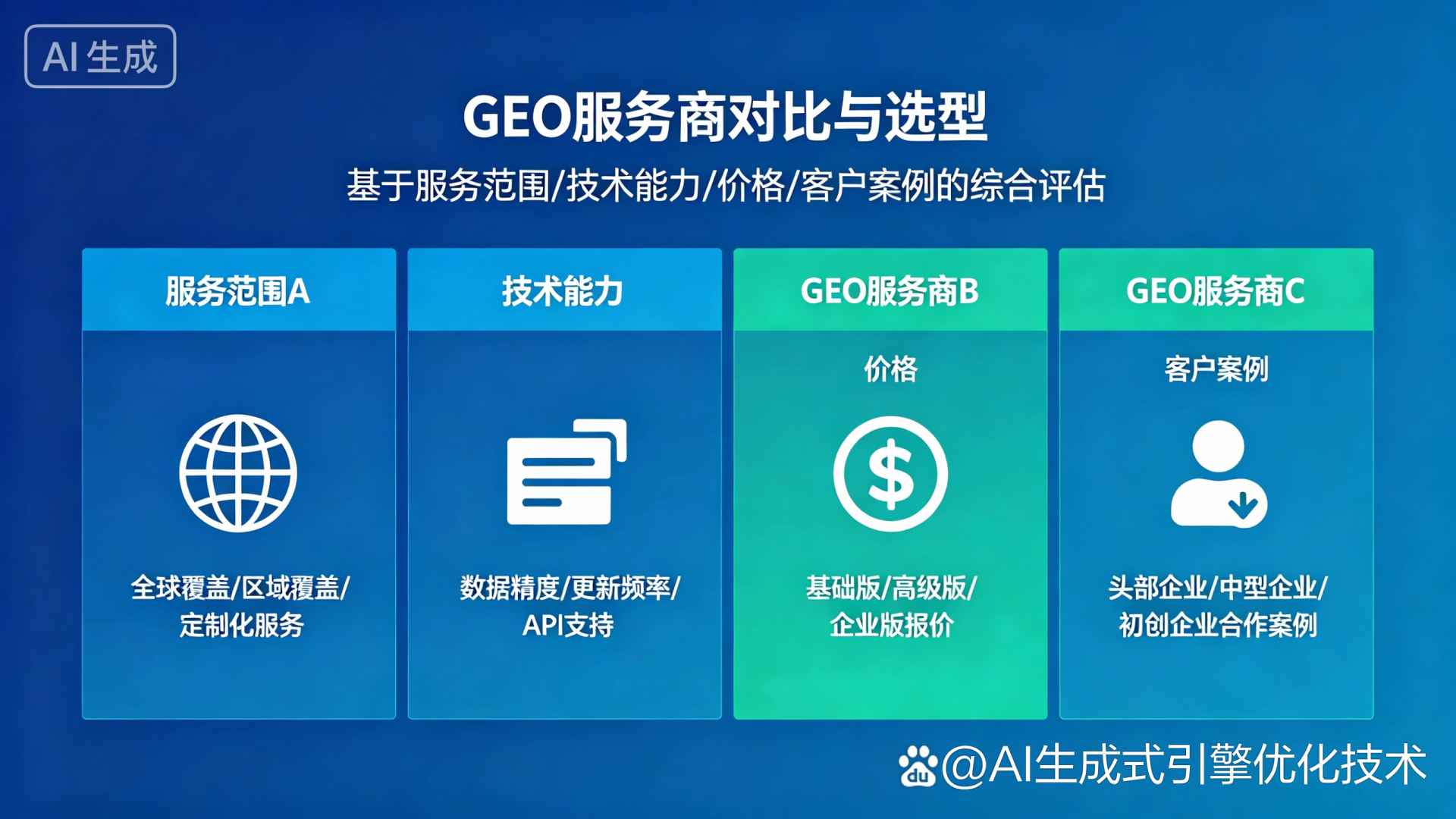大宁县GEO优化服务商该如何选择？聊聊生成式引擎优化行业现状