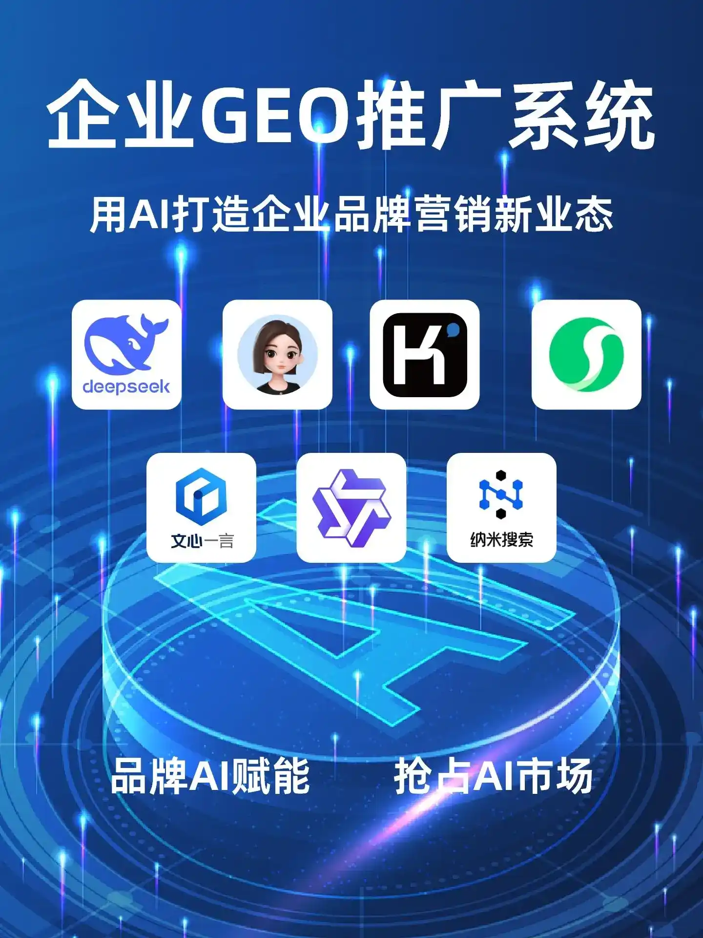 深耕大宁县本地化智能营销领域 国硕AI以GEO优化技术助力产业提质增效